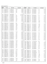 Preview for 218 page of JVC BR-S500U Service Manual