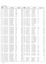 Preview for 220 page of JVC BR-S500U Service Manual