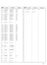 Preview for 221 page of JVC BR-S500U Service Manual