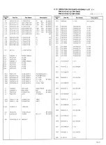 Preview for 225 page of JVC BR-S500U Service Manual