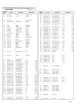 Preview for 231 page of JVC BR-S500U Service Manual