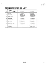 Предварительный просмотр 5 страницы JVC C-13310/S Service Manual