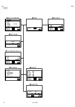 Предварительный просмотр 14 страницы JVC C-13310/S Service Manual