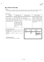 Предварительный просмотр 25 страницы JVC C-13310/S Service Manual