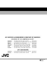 Предварительный просмотр 34 страницы JVC C-13310/S Service Manual