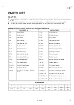 Предварительный просмотр 35 страницы JVC C-13310/S Service Manual