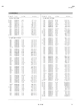 Предварительный просмотр 39 страницы JVC C-13310/S Service Manual