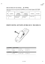 Предварительный просмотр 41 страницы JVC C-13310/S Service Manual