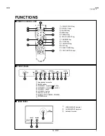 Preview for 5 page of JVC C-N14210/S Service Manual