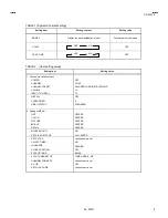 Preview for 9 page of JVC C-N14210/S Service Manual