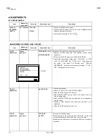 Preview for 16 page of JVC C-N14210/S Service Manual