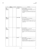 Preview for 19 page of JVC C-N14210/S Service Manual