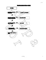 Предварительный просмотр 13 страницы JVC C-T2021 Service Manual