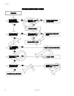 Предварительный просмотр 14 страницы JVC C-T2021 Service Manual