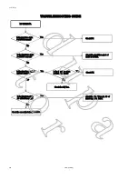 Предварительный просмотр 16 страницы JVC C-T2021 Service Manual