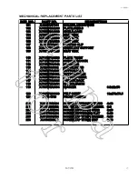 Предварительный просмотр 40 страницы JVC C-T2021 Service Manual