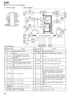 Preview for 30 page of JVC CA-D601T Service Manual