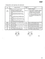 Preview for 57 page of JVC CA-D601T Service Manual