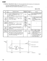 Preview for 58 page of JVC CA-D601T Service Manual