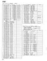 Preview for 156 page of JVC CA-D601T Service Manual