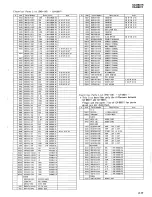 Preview for 159 page of JVC CA-D601T Service Manual