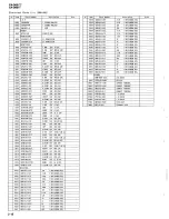 Preview for 160 page of JVC CA-D601T Service Manual