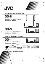 JVC CA-DD1 Instructions Manual preview