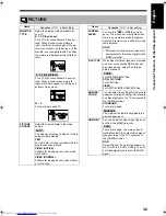 Preview for 43 page of JVC CA-DD3 Instructions Manual