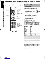 Preview for 48 page of JVC CA-DD3 Instructions Manual