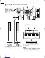 Preview for 96 page of JVC CA-DD3 Instructions Manual