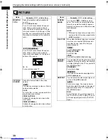 Preview for 128 page of JVC CA-DD3 Instructions Manual