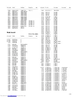 Предварительный просмотр 77 страницы JVC CA-DD8 Service Manual