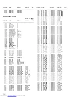 Предварительный просмотр 80 страницы JVC CA-DD8 Service Manual