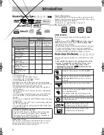 Предварительный просмотр 4 страницы JVC CA-DXJ10 Instructions Manual