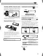 Предварительный просмотр 9 страницы JVC CA-DXJ10 Instructions Manual