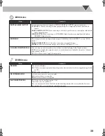 Preview for 41 page of JVC CA-DXJ10 Instructions Manual