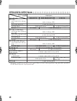 Preview for 48 page of JVC CA-DXJ10 Instructions Manual