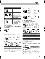 Предварительный просмотр 31 страницы JVC CA-DXJ11 Instructions Manual