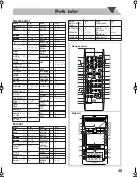 Предварительный просмотр 51 страницы JVC CA-DXJ11 Instructions Manual