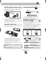 Предварительный просмотр 61 страницы JVC CA-DXJ11 Instructions Manual