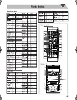 Предварительный просмотр 103 страницы JVC CA-DXJ11 Instructions Manual