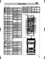 Предварительный просмотр 157 страницы JVC CA-DXJ11 Instructions Manual