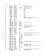 Preview for 63 page of JVC CA-DXJ11 Service Manual