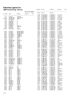 Preview for 70 page of JVC CA-DXJ11 Service Manual