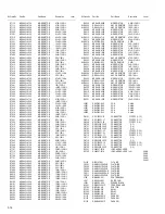 Preview for 72 page of JVC CA-DXJ11 Service Manual