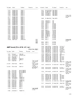 Preview for 73 page of JVC CA-DXJ11 Service Manual