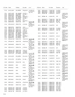 Preview for 74 page of JVC CA-DXJ11 Service Manual