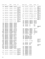 Preview for 76 page of JVC CA-DXJ11 Service Manual