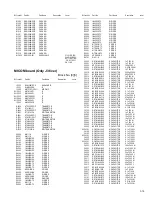 Preview for 77 page of JVC CA-DXJ11 Service Manual