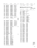 Preview for 79 page of JVC CA-DXJ11 Service Manual